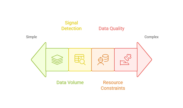 NLP in pharmacovigilance
