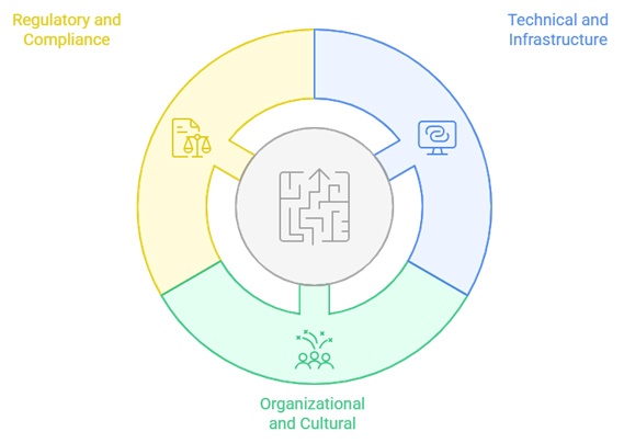 Strategic PV insights