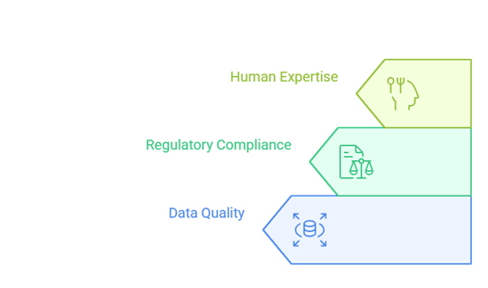 Traditional case review