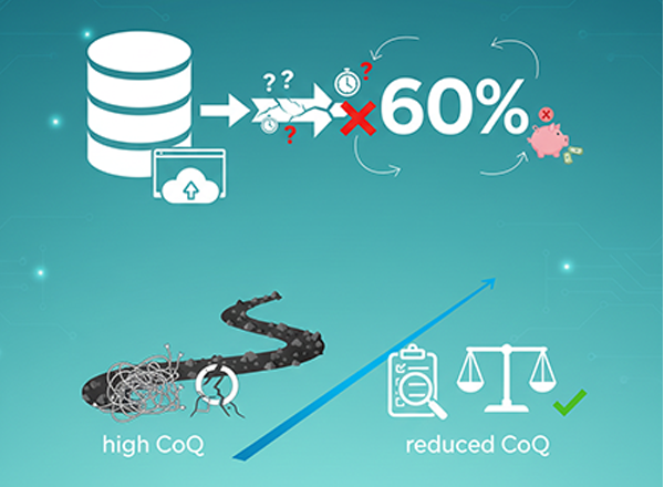 Safety Data Migration thumbnail